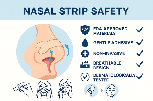 Are Nasal Strips Really Safe?